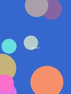 越南打野sofm - 02角色图